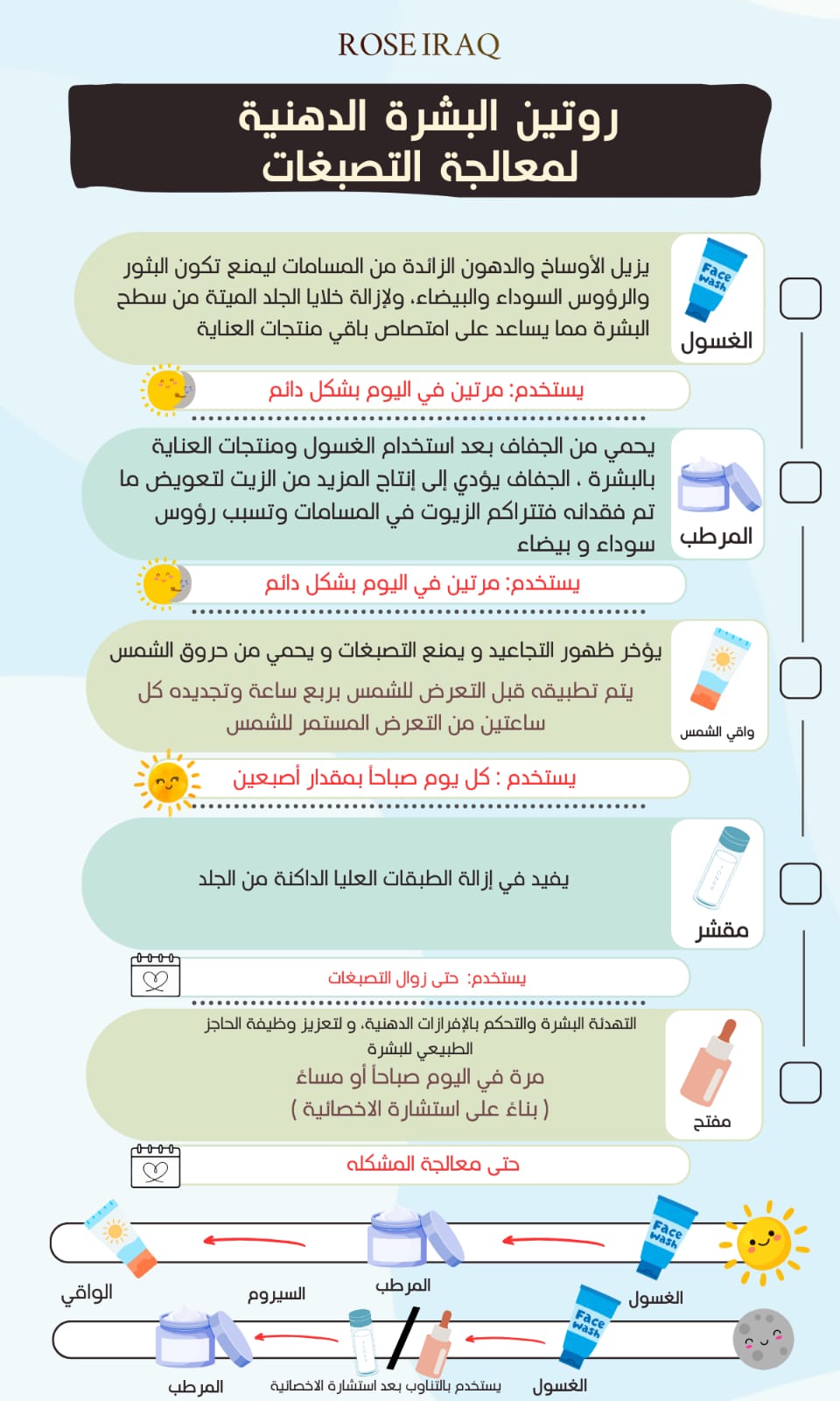 روتين البشرة الدهنية لمعالجة التصبغات